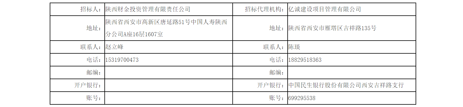大唐西市綜合體項目（A2地塊）C棟辦公室裝修建設工程項目6層、11-15層（二次）資格預審公告